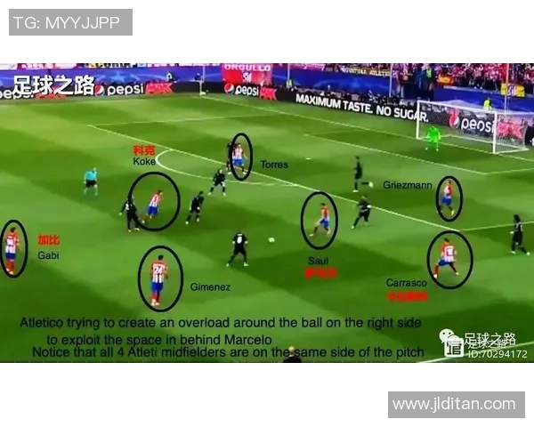 索博8号位脚后跟妙传激活右路:一场意想不到的足球艺术